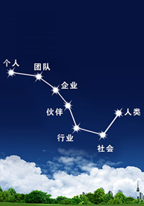 企業(yè)文化